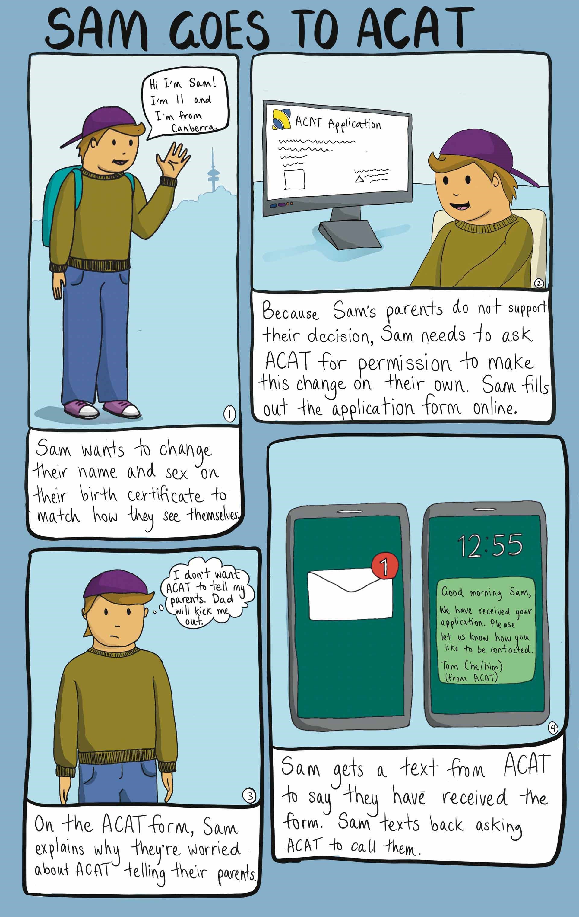 Sam Goes to ACAT Comic (page 1)