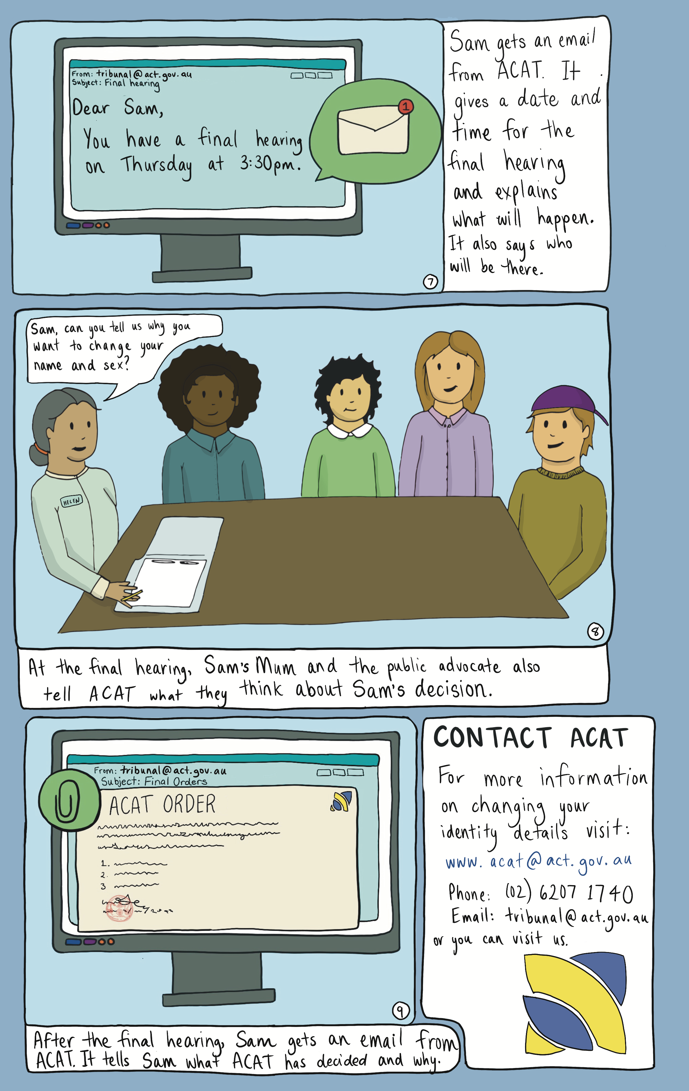 Sam Goes to ACAT Comic (page 3)